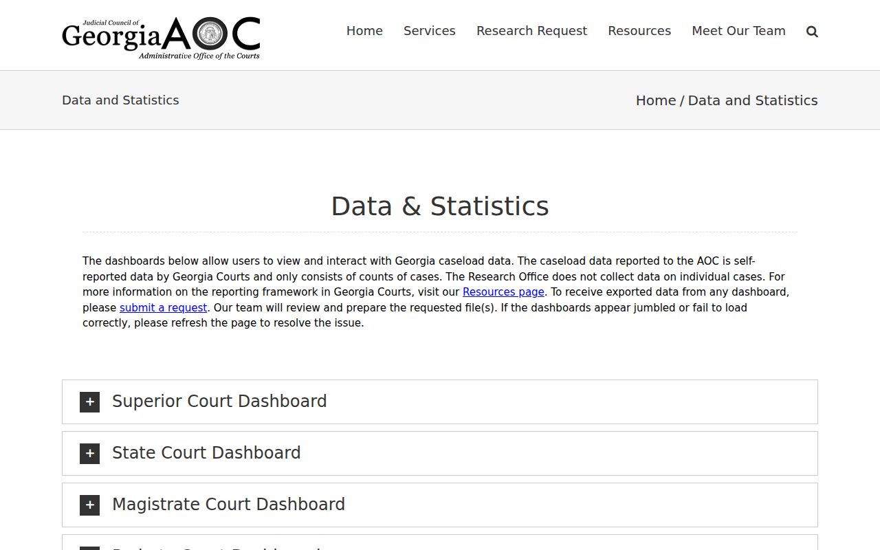 Irwin County court records statistics dashboard